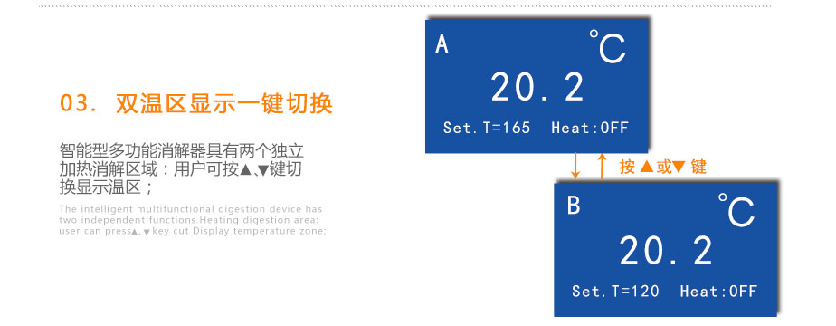 連華科技5B-1B雙溫區智能消解器