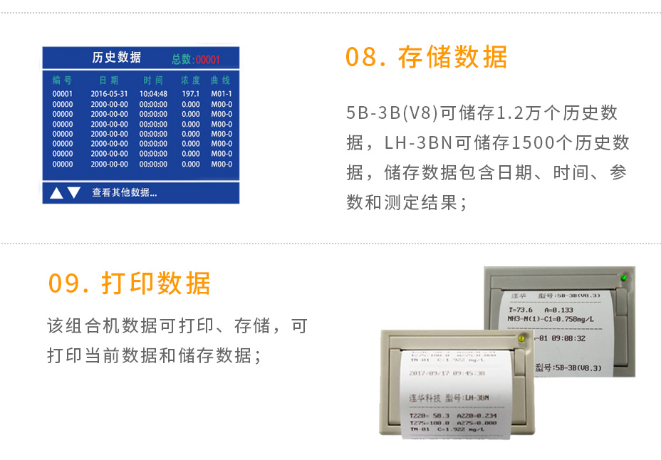 連華科技5B-3B+LH-3BN型多參數(shù)水質(zhì)快速測(cè)定儀