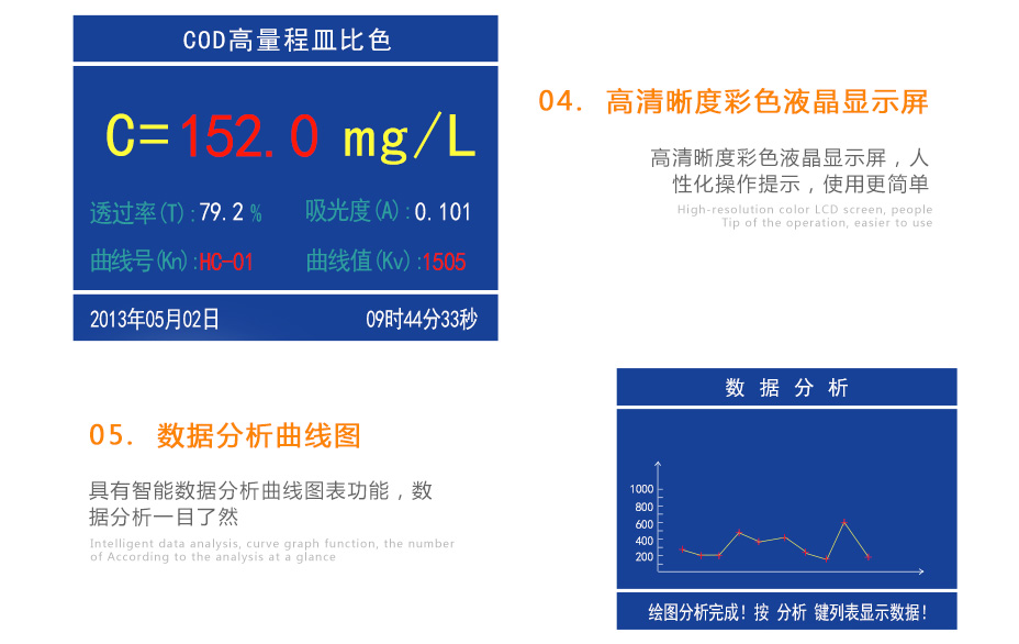 連華科技5B-3C(V8)型COD氨氮測定儀