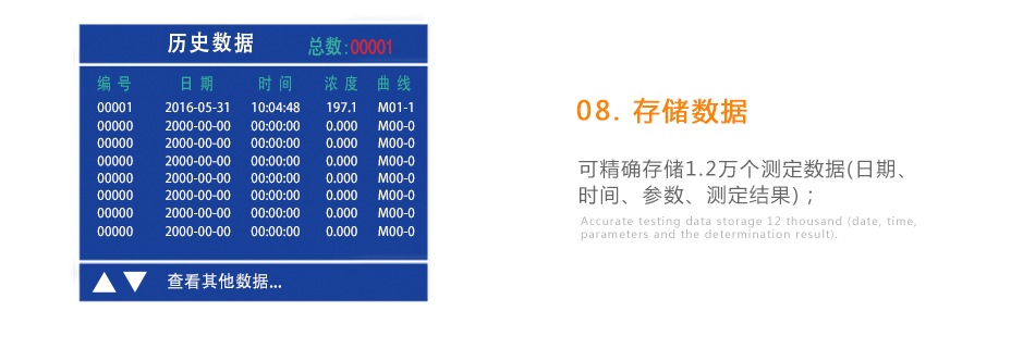 連華科技5B-6C(V8)型COD氨氮總磷濁度快速測定儀