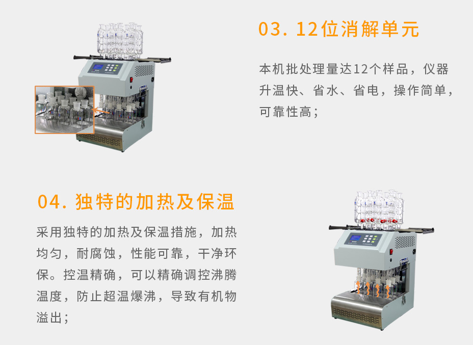 連華科技LH-12F智能型消解儀