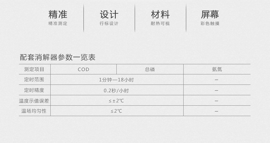 連華科技LH-3B型多參數水質快速測定儀