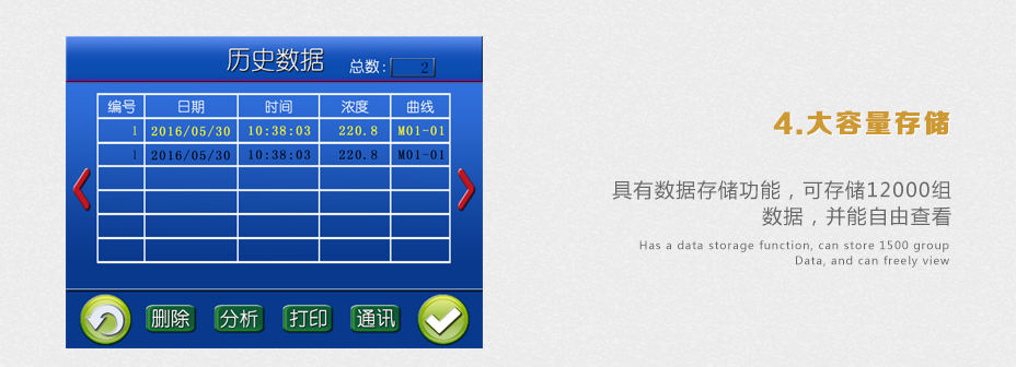 連華科技LH-3B型多參數水質快速測定儀