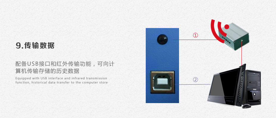 連華科技LH-3C型COD氨氮快速測定儀