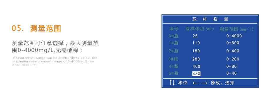 連華科技LH-BOD601無汞壓差國標安全BOD測定儀