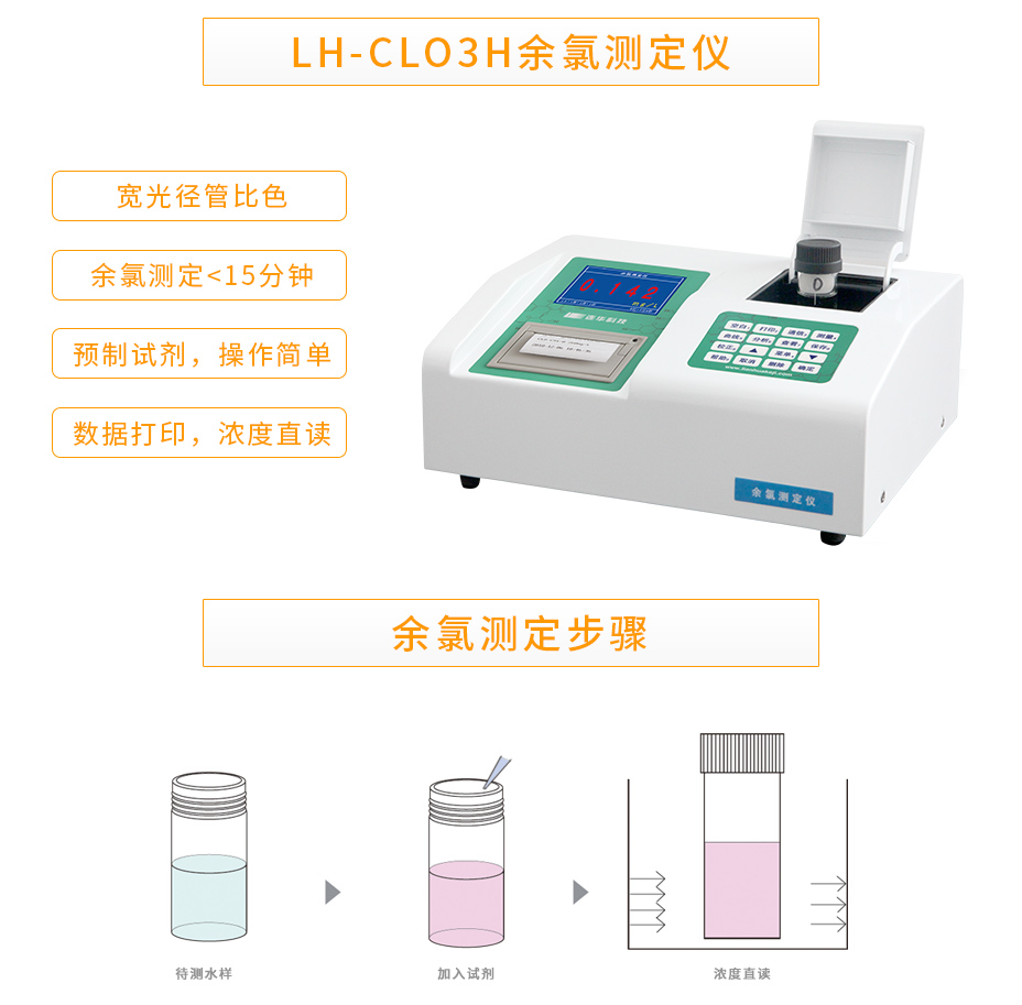 連華科技LH-CLO3H余氯測定儀