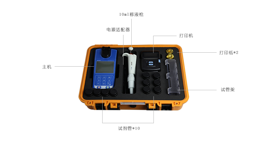 連華科技LH-NTU2M便攜式濁度測定儀