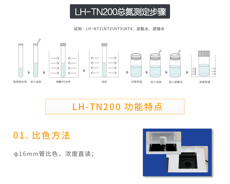 連華科技LH-TN200總氮測(cè)定儀