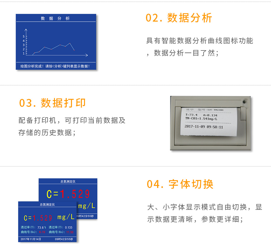 連華科技LH-TN200總氮測(cè)定儀